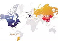 跨境电商综合试验区助力外贸企业升级