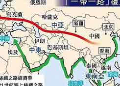如何借助一带一路实现业绩逆袭