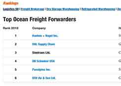 DSV今日宣布要约收购泛亚班拿,或将跃至全球货代前四强