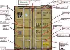 收藏!最全的集装箱部件解析图及名称缩写