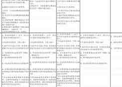 拼多多入驻须知:招商计划、规则介绍及入驻流程