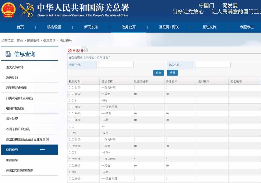 主要国家/地区关税政策指南丨HS编码解析与中外编码查询——本国篇