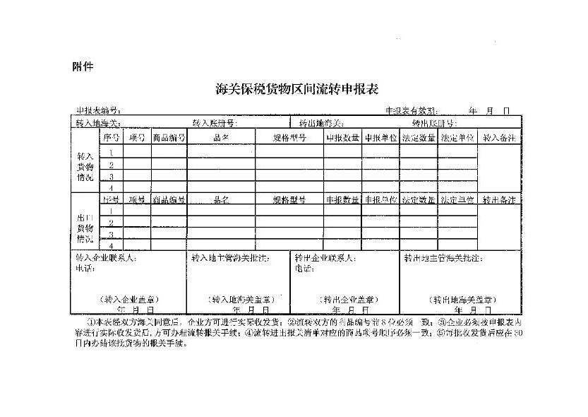 海关总署公告2016年第86号（关于海关特殊监管区域和保税监管场所保税货物流转管理的公告）货之家