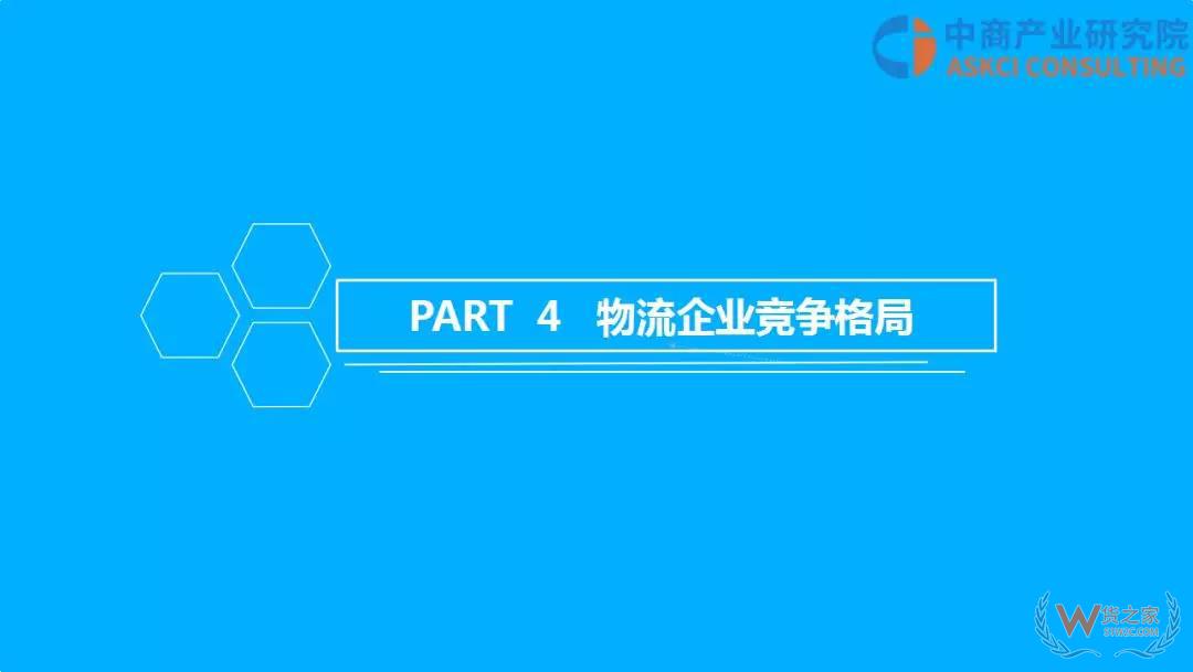 2018年中国物流行业市场前景研究报告-货之家