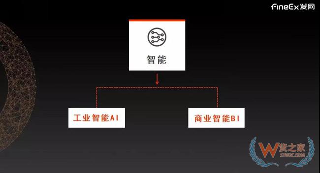 供应链重度化将成母婴零售新趋势，发网“以轻构重”帮助品牌打造云供应链！货之家