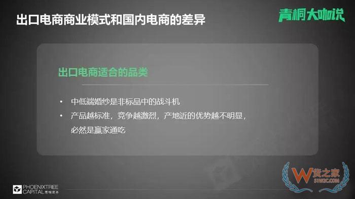 国内电商流量已面临难题，出口电商的关键是什么？货之家