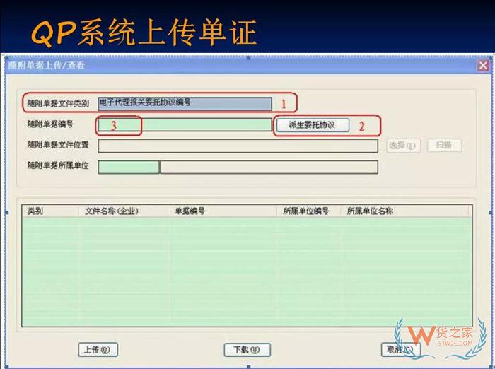 再见，纸质代理报关委托书！深圳海关关于代理报关有关事项的公告-货之家