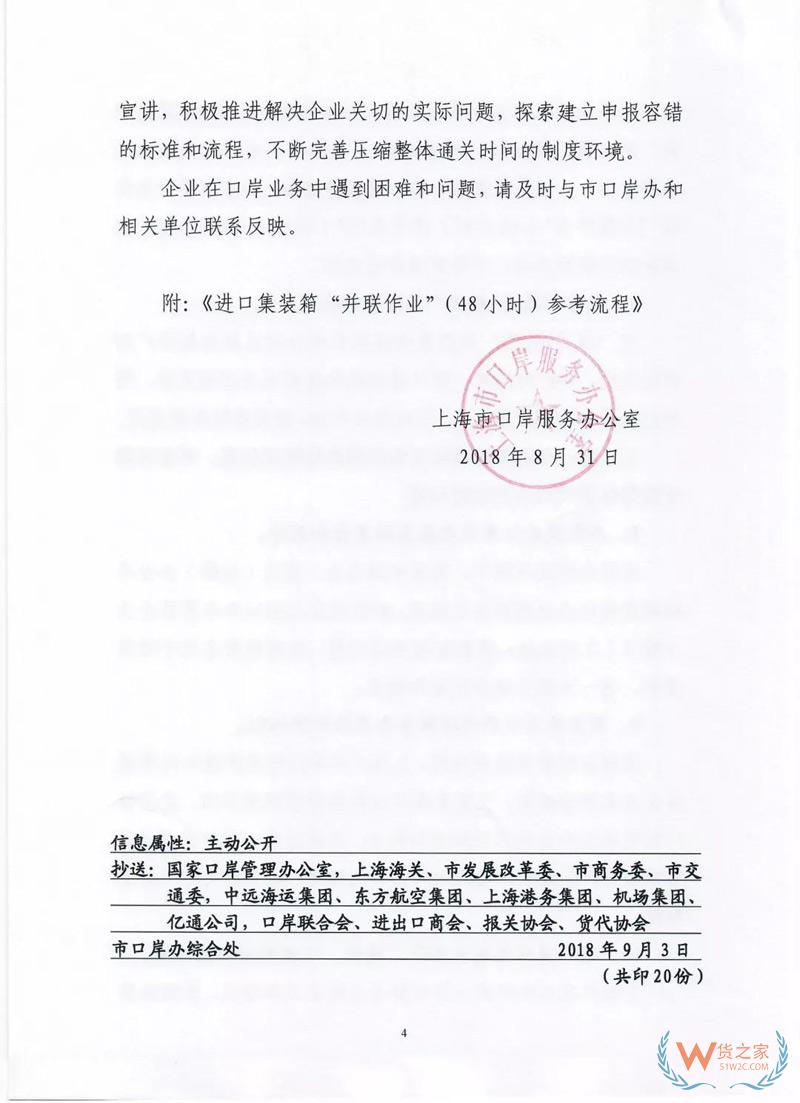 货代、关务注意！上海海关全面推行提前申报，不能提前的需到港即报！货之家