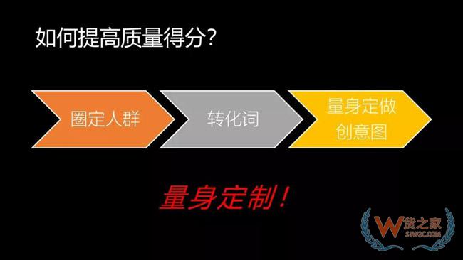 99%的电商运营都会犯的5大错误-货之家