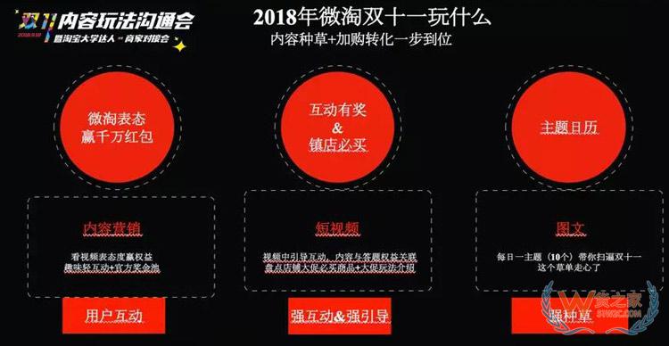 电商双11内容玩法大全：双11微淘、有好货、直播、短视频超全攻略-货之家