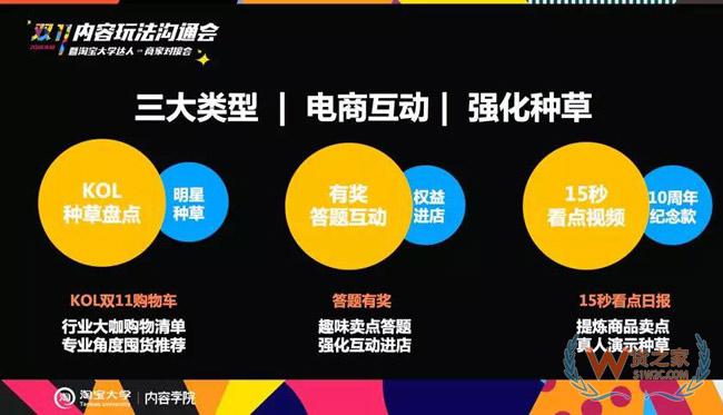 电商双11内容玩法大全：双11微淘、有好货、直播、短视频超全攻略-货之家