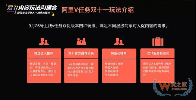 电商双11内容玩法大全：双11微淘、有好货、直播、短视频超全攻略-货之家