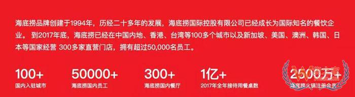 市值超千亿！学不会的海底捞究竟有什么秘密？货之家