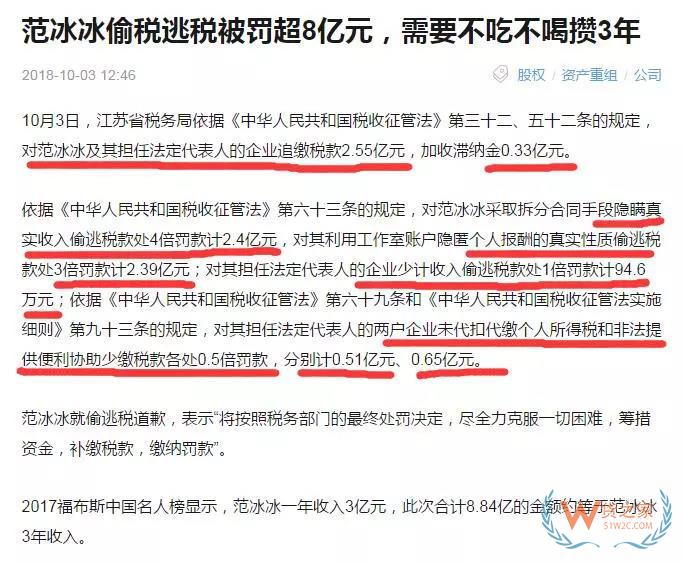 范冰冰偷税逃税被罚超8亿元！跨境电商卖家需要看懂点什么？货之家