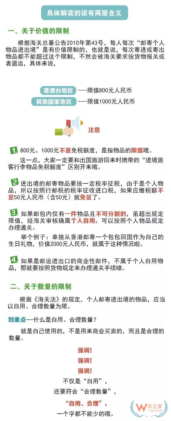 进出境邮寄物品海关通关政策你知道吗？货之家