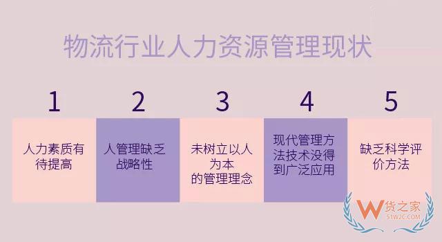 浅析我国物流行业人力资源管理现状与应对策略—货之家