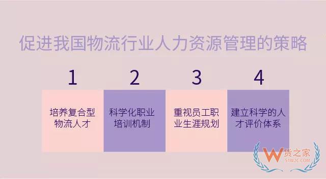 浅析我国物流行业人力资源管理现状与应对策略—货之家