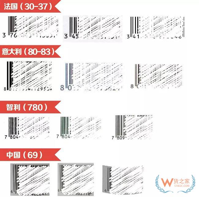 如何挑选进口葡萄酒？海关教你三招—货之家