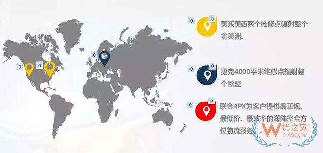 出口电商如何实实在在地“捡回”被忽视的利润？—货之家