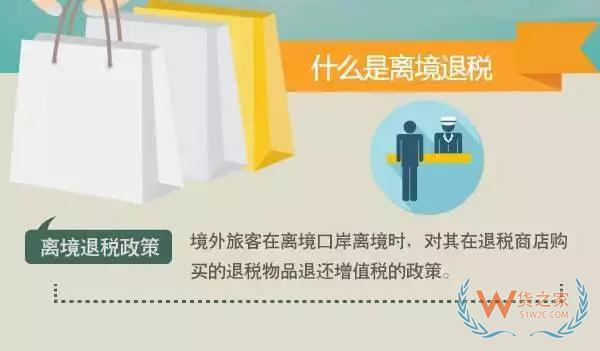 11日起，您的外国朋友在广西这34家店购物可享受离境退税啦—货之家