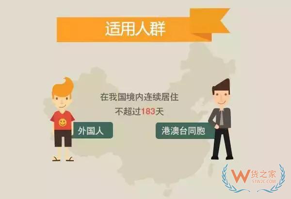11日起，您的外国朋友在广西这34家店购物可享受离境退税啦—货之家