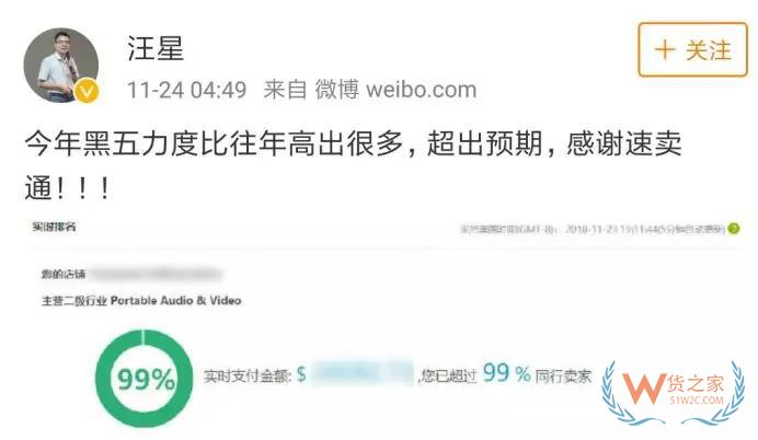 “黑五”多行业双倍增长，七成卖家销售额大超同期—货之家