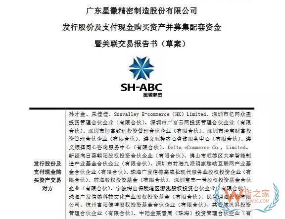 又一家跨境出口电商巨头被收购—货之家