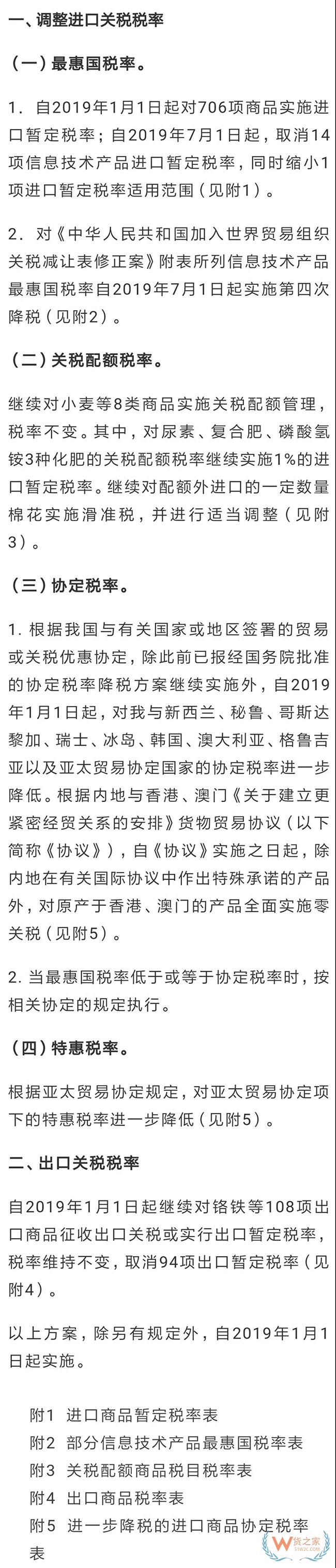 重磅!1月1日起我国调整部分进出口关税(附清单和税率)—货之家 重磅!1月1日起我国调整部分进出口关税(附清单和税率)—货之家