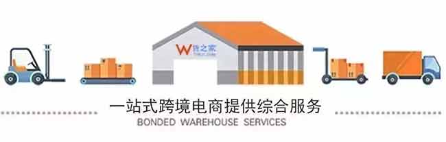 头条！货之家ERP系统正式完成互联网各大跨境电子商务网站订单对接—货之家