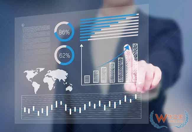 仓库管理中, 仓库管理中,