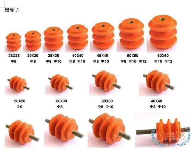 相关出口商注意了!越南、印度、菲律宾对华发起双反调查—货之家 相关出口商注意了!越南、印度、菲律宾对华发起双反调查—货之家