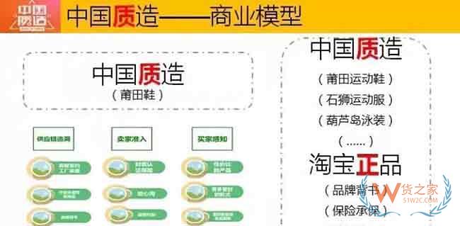 阿里慌了，拼多多已经是半个多淘宝了—货之家