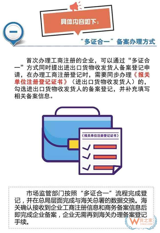 新海关落实国家“放管服”改革 企业资质管理系列措施之二:进出口货物收发货人备案实现“多证合一”—货之家 新海关落实国家“放管服”改革 企业资质管理系列措施之二:进出口货物收发货人备案实现“多证合一”—货之家