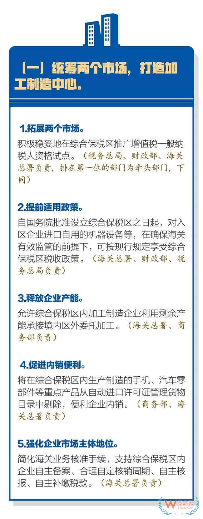 国务院关于促进综合保税区高水平开放高质量发展的若干意见—货之家 国务院关于促进综合保税区高水平开放高质量发展的若干意见—货之家