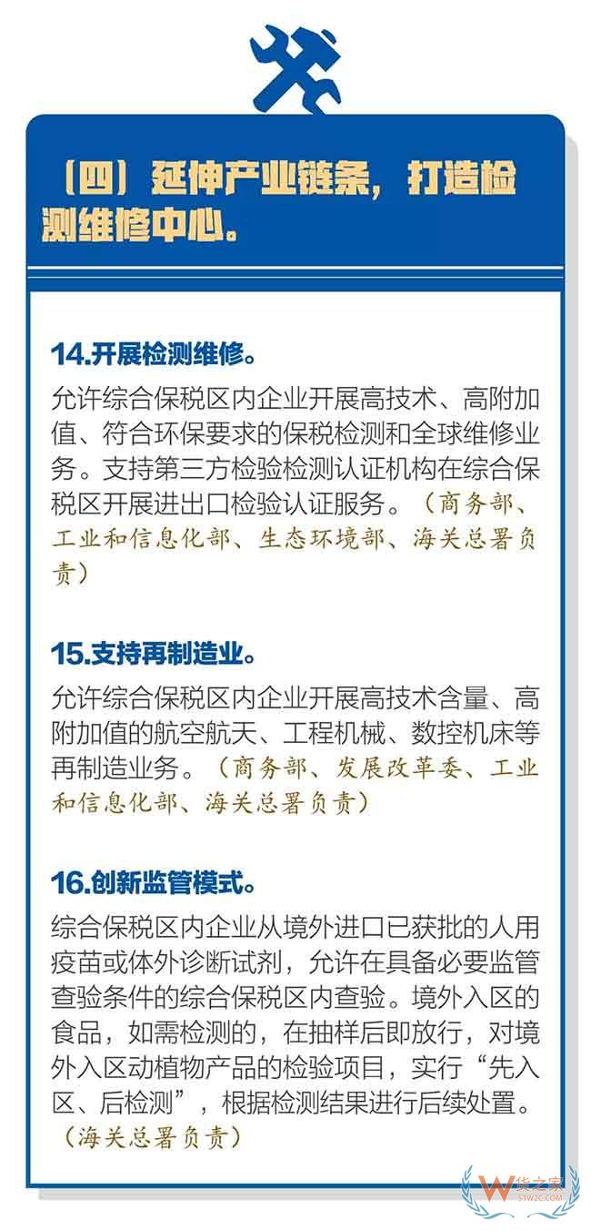 国务院关于促进综合保税区高水平开放高质量发展的若干意见—货之家 国务院关于促进综合保税区高水平开放高质量发展的若干意见—货之家