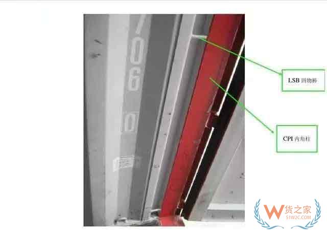 收藏！最全的集装箱部件解析图及名称缩写—货之家