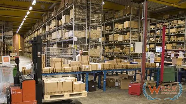 电商企业的仓储物流的“救命药”——六大问题类型+五大策略模型—货之家 电商企业的仓储物流的“救命药”——六大问题类型+五大策略模型—货之家