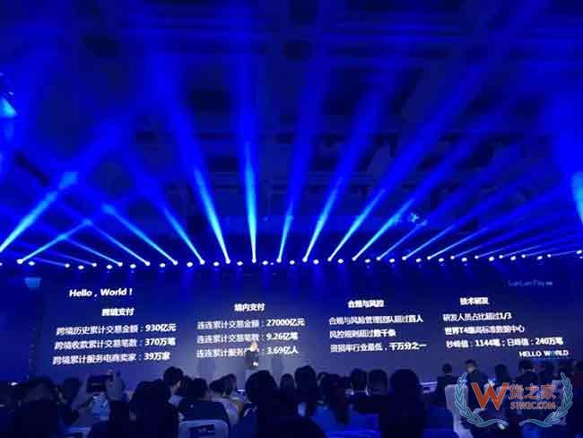 严监管后支付机构如何转型，跨境电商带来新启发—货之家