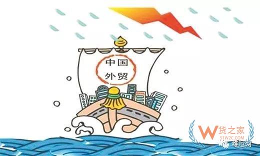 2018年外贸，哪省强—货之家