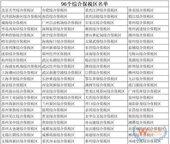 86城入跨境保税 一半火焰一半海水—货之家