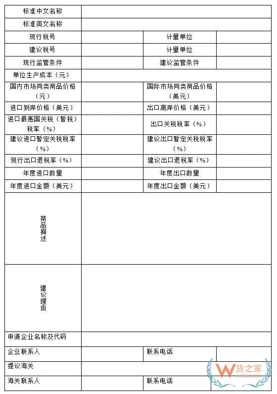 黄埔海关携手黄埔报关协会开展税则调研—货之家