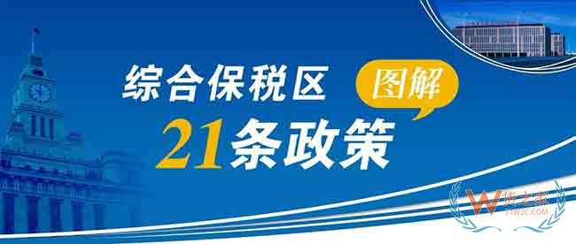 综保区21条如何向企业释放红利?一图明白—货之家 综保区21条如何向企业释放红利?一图明白—货之家