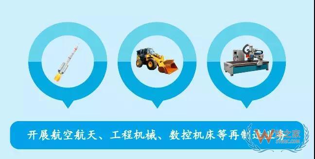 综保区21条如何向企业释放红利?一图明白—货之家 综保区21条如何向企业释放红利?一图明白—货之家