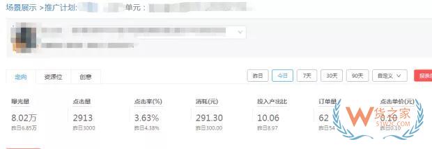 拼多多场景推广如何优化到高投产—货之家