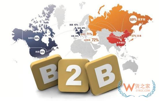 出口食品生产企业备案管理规定—货之家