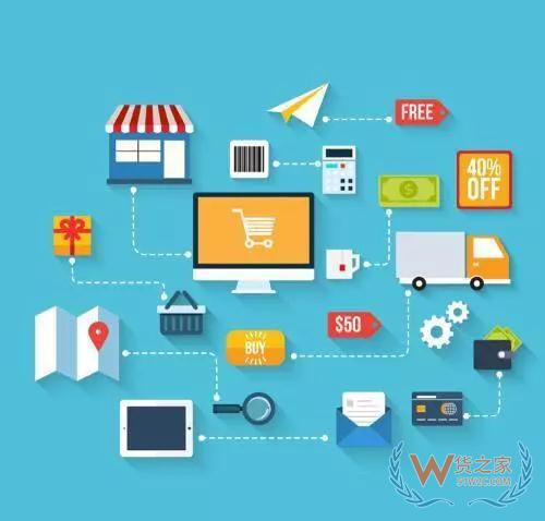 跨境电商“一带一路”国家战略下的掘金机会—货之家