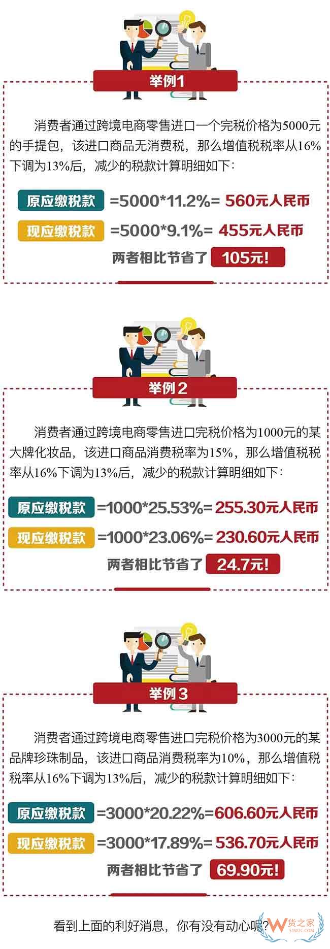 了解下，增值税税率下调利好跨境电商零售进口—货之家