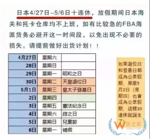 近期出货日本,委内瑞拉,澳大利亚，外贸货代们需注意货物延误风险—货之家