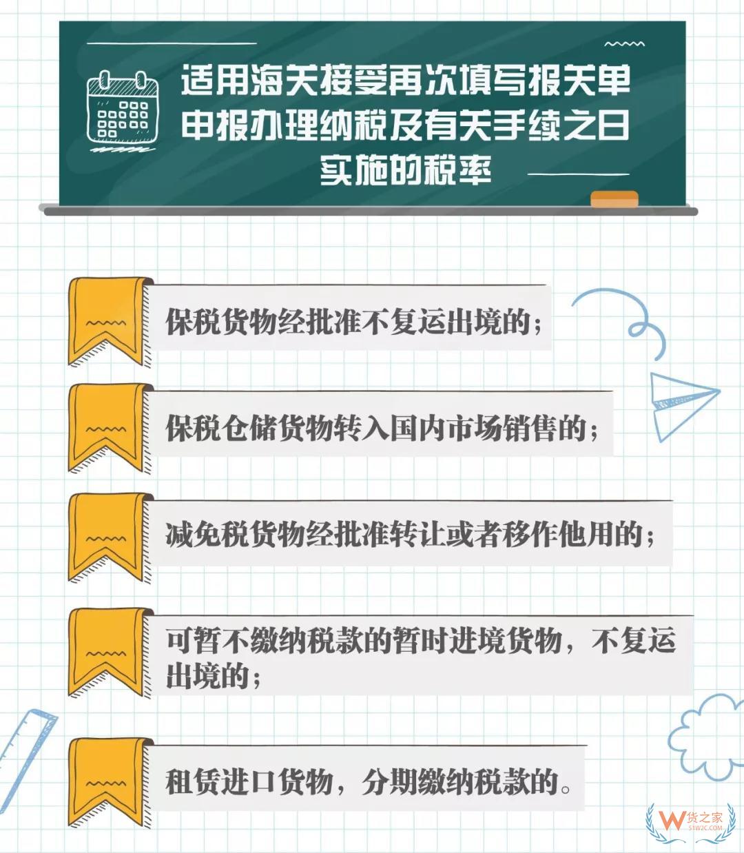 4月起开出的每一笔16%、10%发票都要严查！税务局跟踪监控！--货之家