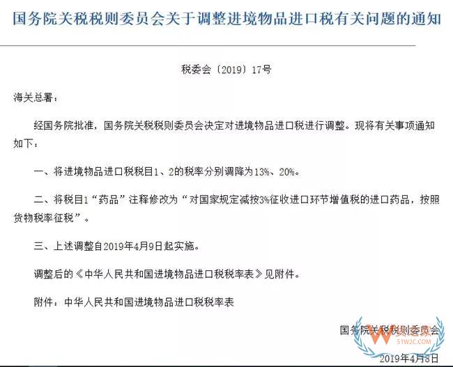 行邮税下调 跨境电商再迎政策利好——货之家